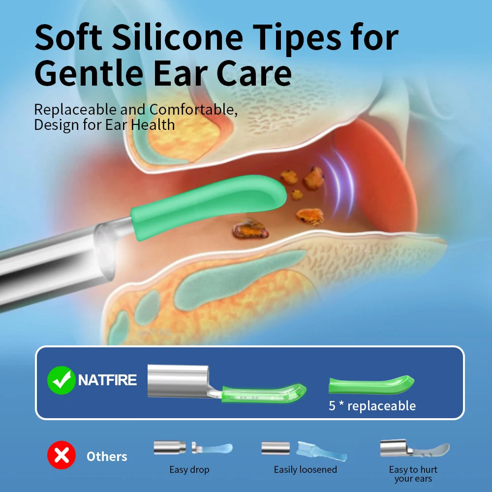 Ear Cleaner with Camera Wireless (Ear Sticks Otoscope)